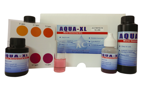 Aluminium Test Kit